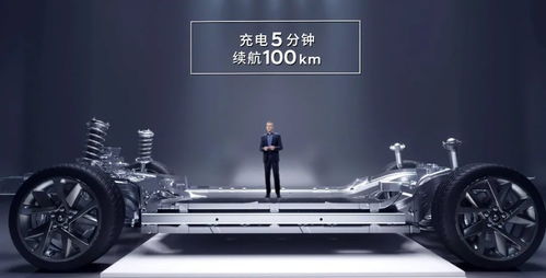 現代起亞中國戰略成敗系于本土化 專用汽車市場的關鍵一役